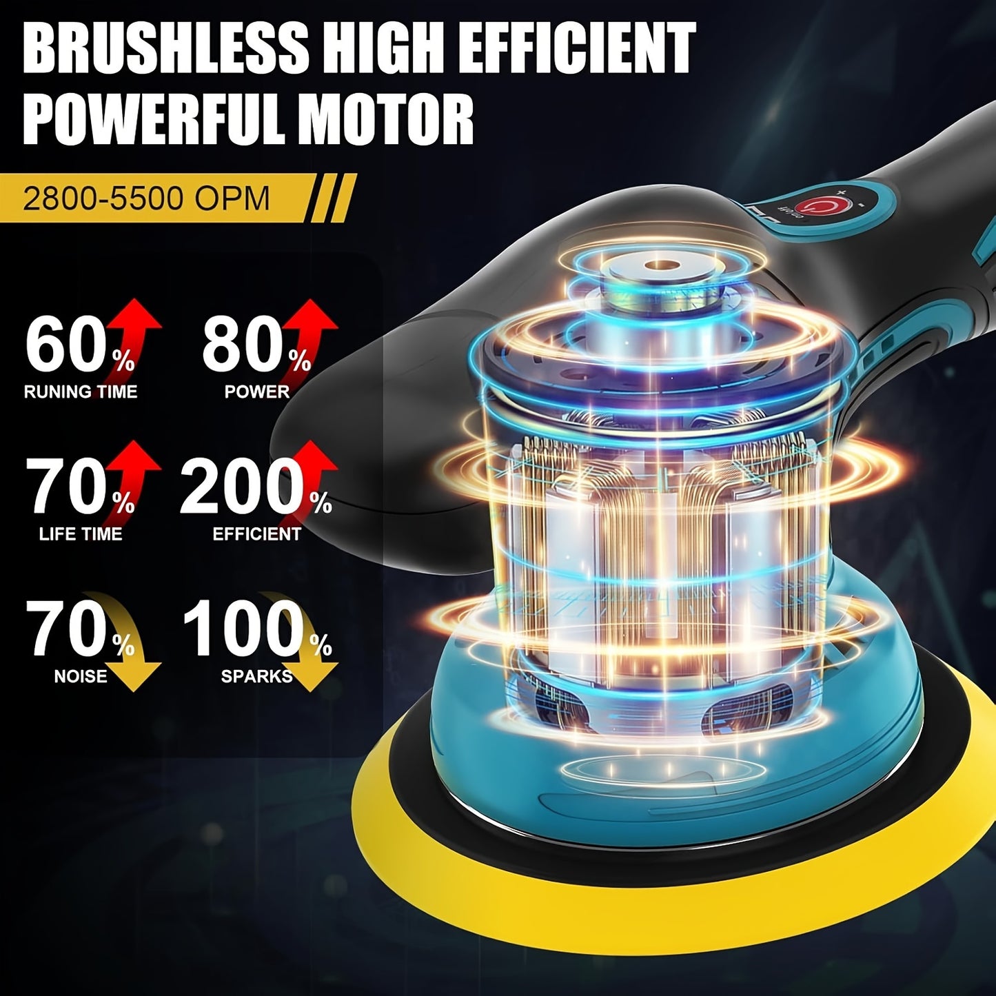 21V Cordless Car Buffer Polisher