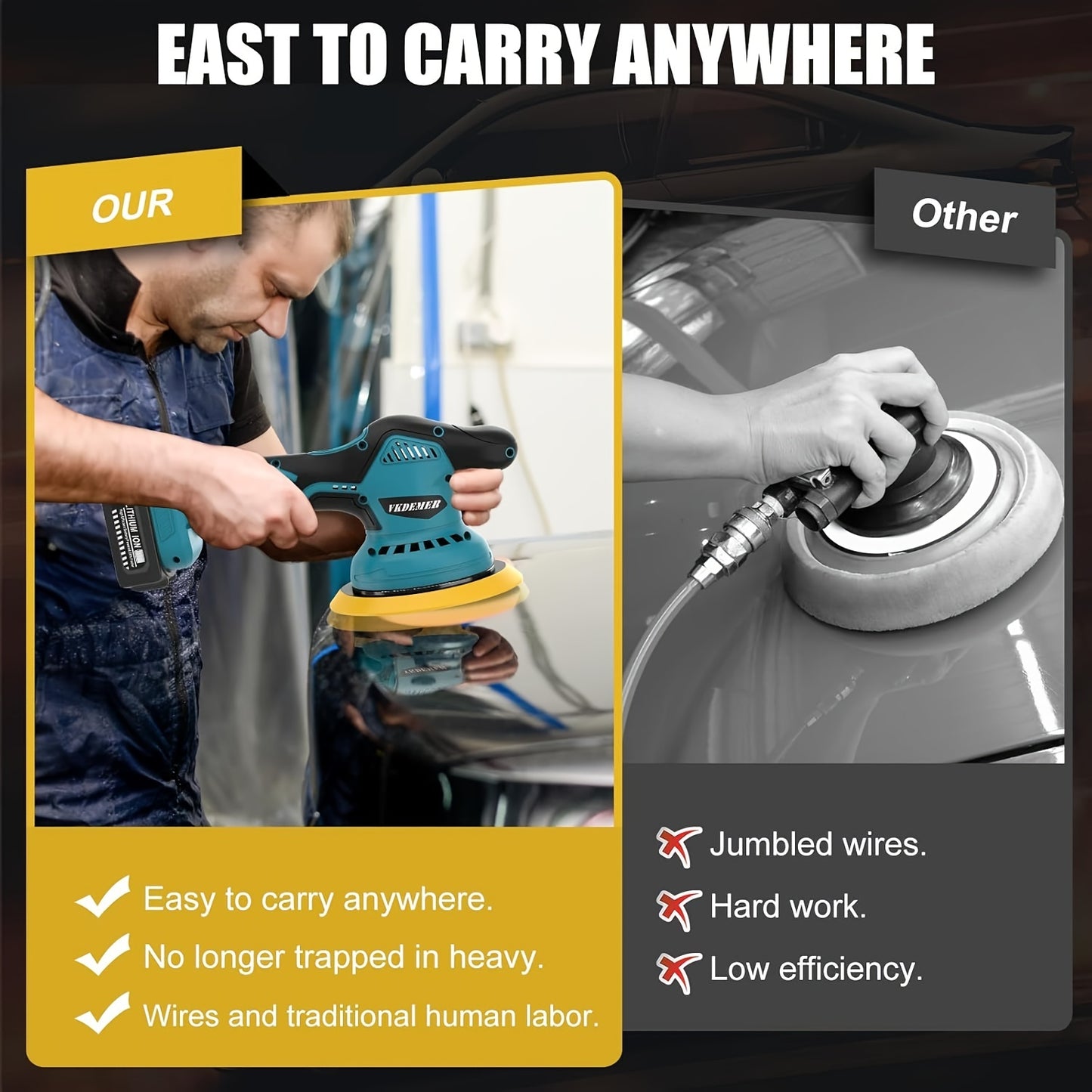 21V Cordless Car Buffer Polisher